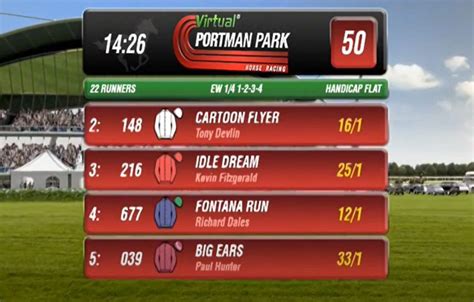 portman park virtual race card today tips|Portman Park betting odds .